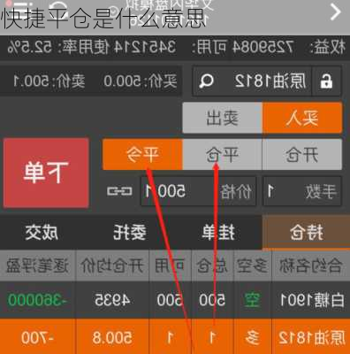快捷平仓是什么意思