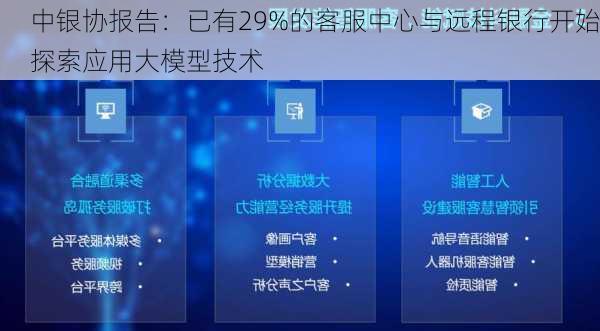 中银协报告：已有29%的客服中心与远程银行开始探索应用大模型技术