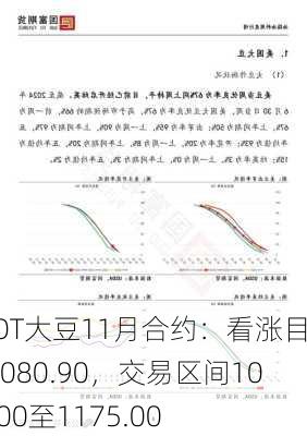 CBOT大豆11月合约：看涨目标1080.90，交易区间1040.00至1175.00