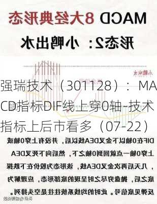 强瑞技术（301128）：MACD指标DIF线上穿0轴-技术指标上后市看多（07-22）