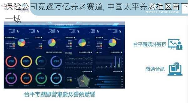 保险公司竞逐万亿养老赛道, 中国太平养老社区再下一城