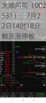 天顺风能（002531）：7月22日14时18分触及涨停板