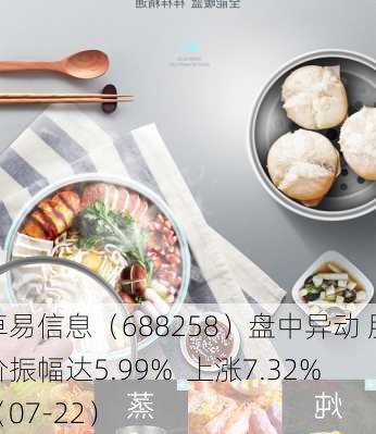 卓易信息（688258）盘中异动 股价振幅达5.99%  上涨7.32%（07-22）