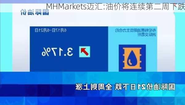 MHMarkets迈汇:油价将连续第二周下跌