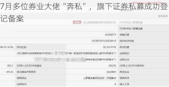 7月多位券业大佬“奔私”，旗下证券私募成功登记备案