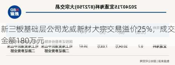 新三板基础层公司龙威新材大宗交易溢价25%，成交金额180万元