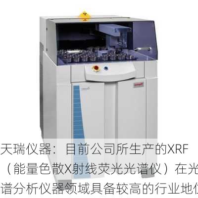 天瑞仪器：目前公司所生产的XRF（能量色散X射线荧光光谱仪）在光谱分析仪器领域具备较高的行业地位