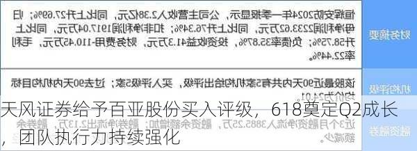 天风证券给予百亚股份买入评级，618奠定Q2成长，团队执行力持续强化