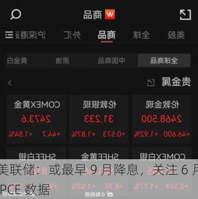 美联储：或最早 9 月降息，关注 6 月 PCE 数据