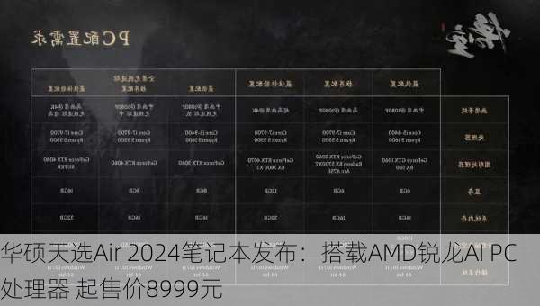 华硕天选Air 2024笔记本发布：搭载AMD锐龙AI PC处理器 起售价8999元