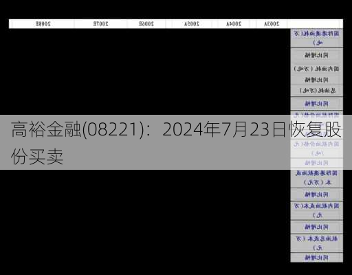 高裕金融(08221)：2024年7月23日恢复股份买卖