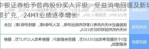 中银证券给予普冉股份买入评级，受益消电回暖及新场景扩充，24H1业绩逐季增长