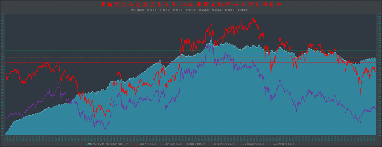 沪深股通|江盐集团7月22日获外资买入2.83万股