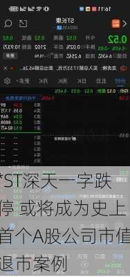 *ST深天一字跌停 或将成为史上首个A股公司市值退市案例