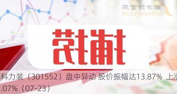 C科力装（301552）盘中异动 股价振幅达13.87%  上涨6.07%（07-23）