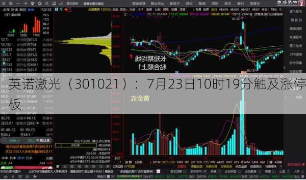 英诺激光（301021）：7月23日10时19分触及涨停板