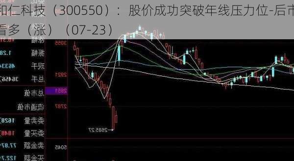 和仁科技（300550）：股价成功突破年线压力位-后市看多（涨）（07-23）