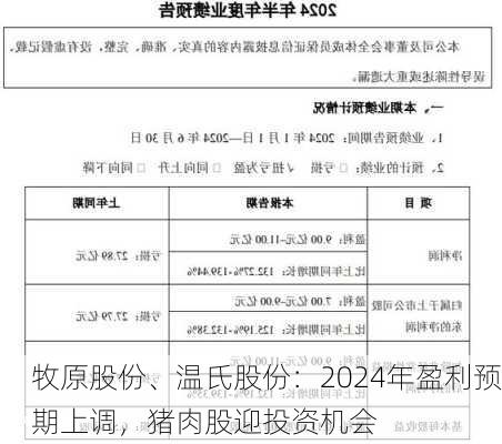 牧原股份、温氏股份：2024年盈利预期上调，猪肉股迎投资机会