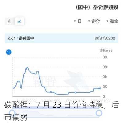 碳酸锂：7 月 23 日价格持稳，后市偏弱