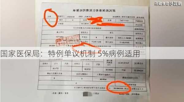 国家医保局：特例单议机制 5%病例适用