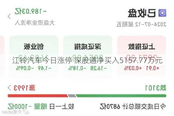 江铃汽车今日涨停 深股通净买入5157.77万元