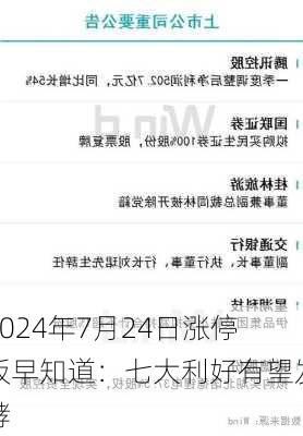 2024年7月24日涨停板早知道：七大利好有望发酵