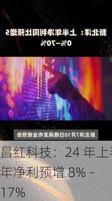 昌红科技：24 年上半年净利预增 8% - 17%