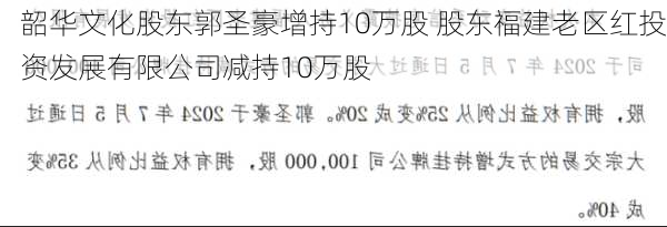 韶华文化股东郭圣豪增持10万股 股东福建老区红投资发展有限公司减持10万股