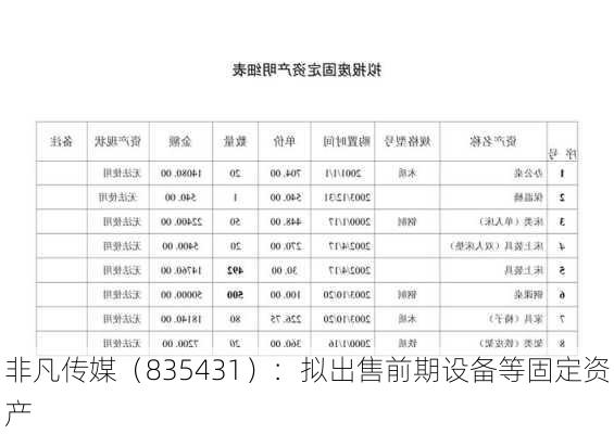 非凡传媒（835431）：拟出售前期设备等固定资产