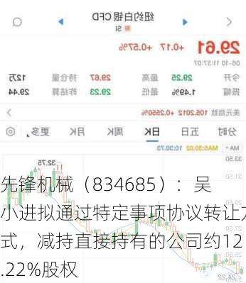 先锋机械（834685）：吴小进拟通过特定事项协议转让方式，减持直接持有的公司约12.22%股权