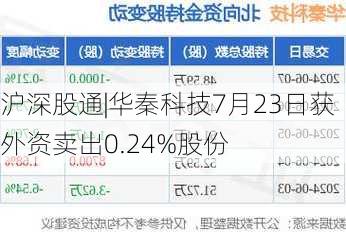 沪深股通|华秦科技7月23日获外资卖出0.24%股份