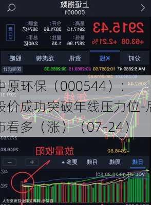 中原环保（000544）：股价成功突破年线压力位-后市看多（涨）（07-24）