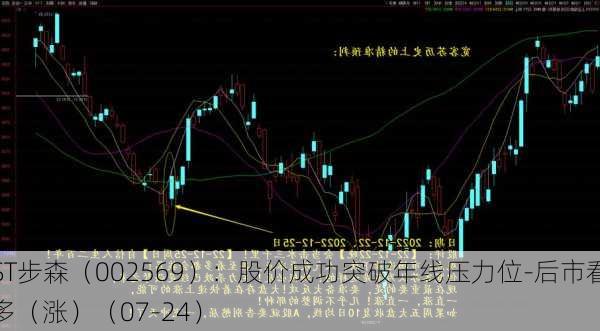 ST步森（002569）：股价成功突破年线压力位-后市看多（涨）（07-24）