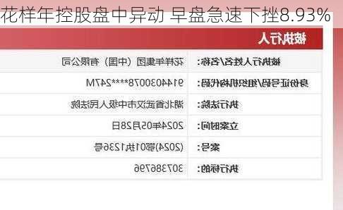 花样年控股盘中异动 早盘急速下挫8.93%