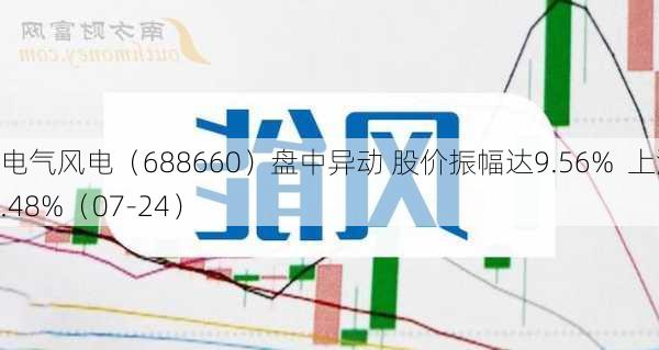 电气风电（688660）盘中异动 股价振幅达9.56%  上涨6.48%（07-24）