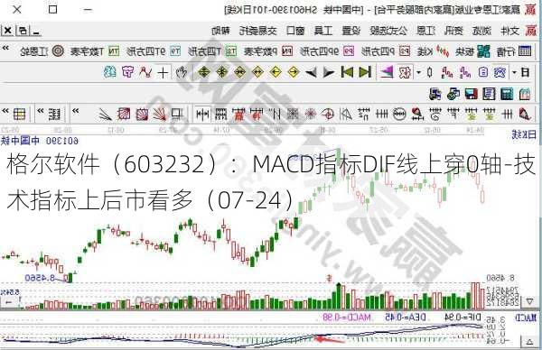 格尔软件（603232）：MACD指标DIF线上穿0轴-技术指标上后市看多（07-24）