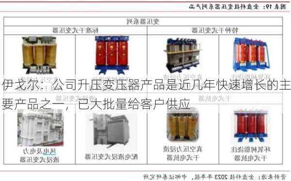 伊戈尔：公司升压变压器产品是近几年快速增长的主要产品之一，已大批量给客户供应