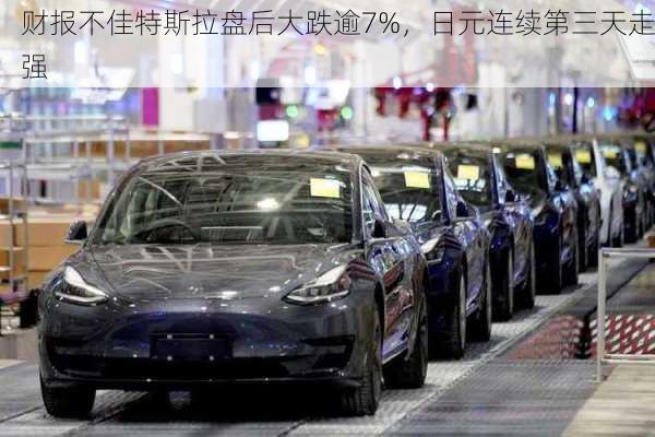 财报不佳特斯拉盘后大跌逾7%，日元连续第三天走强