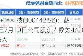 润泽科技(300442.SZ)：截至7月10日公司股东人数为44286人