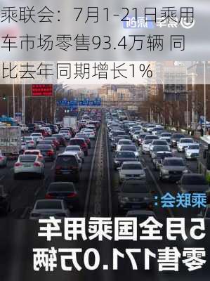 乘联会：7月1-21日乘用车市场零售93.4万辆 同比去年同期增长1%