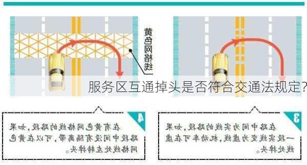 服务区互通掉头是否符合交通法规定？