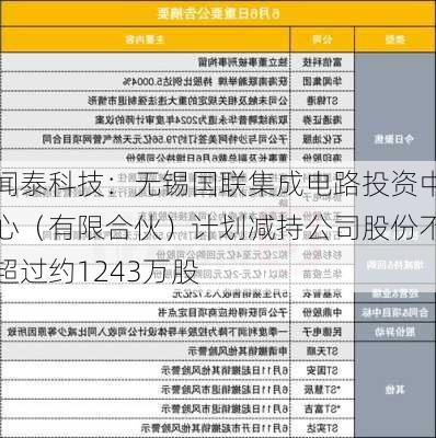 闻泰科技：无锡国联集成电路投资中心（有限合伙）计划减持公司股份不超过约1243万股