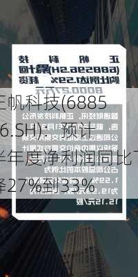 正帆科技(688596.SH)：预计半年度净利润同比下降27%到33%