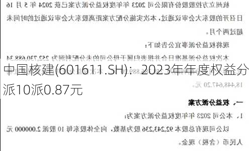 中国核建(601611.SH)：2023年年度权益分派10派0.87元