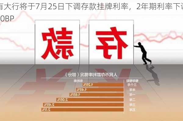 有大行将于7月25日下调存款挂牌利率，2年期利率下调20BP