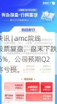 快讯 | amc院线股票复盘，盘末下跌2.5%，公司预期Q2将亏损。