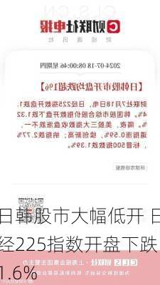 日韩股市大幅低开 日经225指数开盘下跌1.6%