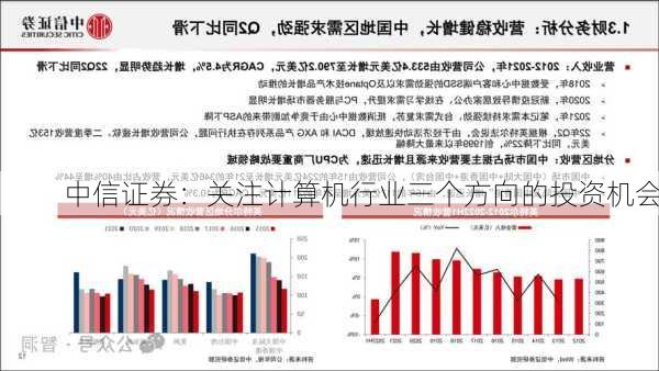 中信证券：关注计算机行业三个方向的投资机会