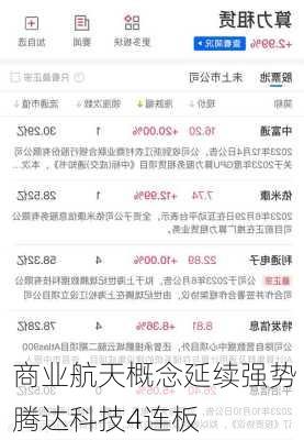 商业航天概念延续强势 腾达科技4连板