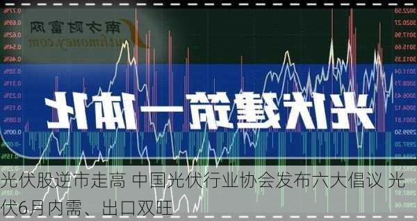 光伏股逆市走高 中国光伏行业协会发布六大倡议 光伏6月内需、出口双旺